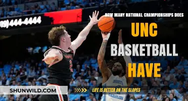 UNC Basketball: Championship Dynasty Explored