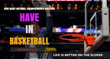 UVA's Basketball Dynasty: Championship Legacy