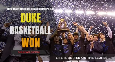 Duke Basketball's Championship Legacy: A Storied History