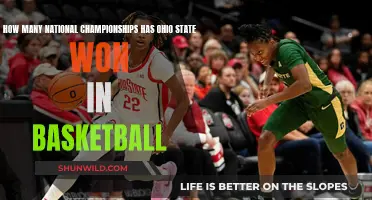 Buckeyes' Basketball National Championship Victories: A Comprehensive Overview