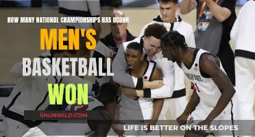 UConn's Men's Basketball: Championship Dynasty Explained