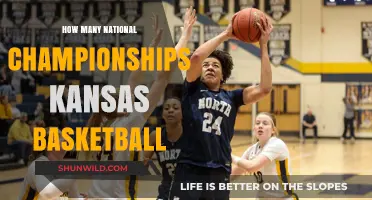 Basketball Glory: Kansas' National Championship Legacy