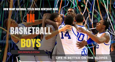 Wildcats' Basketball National Title Victories: A Comprehensive Overview