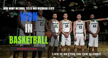 Spartans' Basketball National Title Success: A Comprehensive Overview