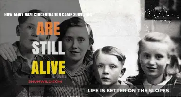 Surviving History: Remaining Nazi Concentration Camp Survivors Today