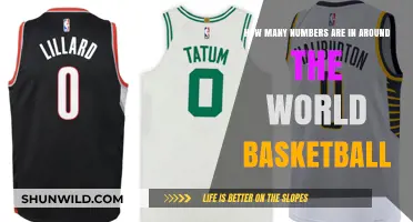 Basketball's Global Number Mystery