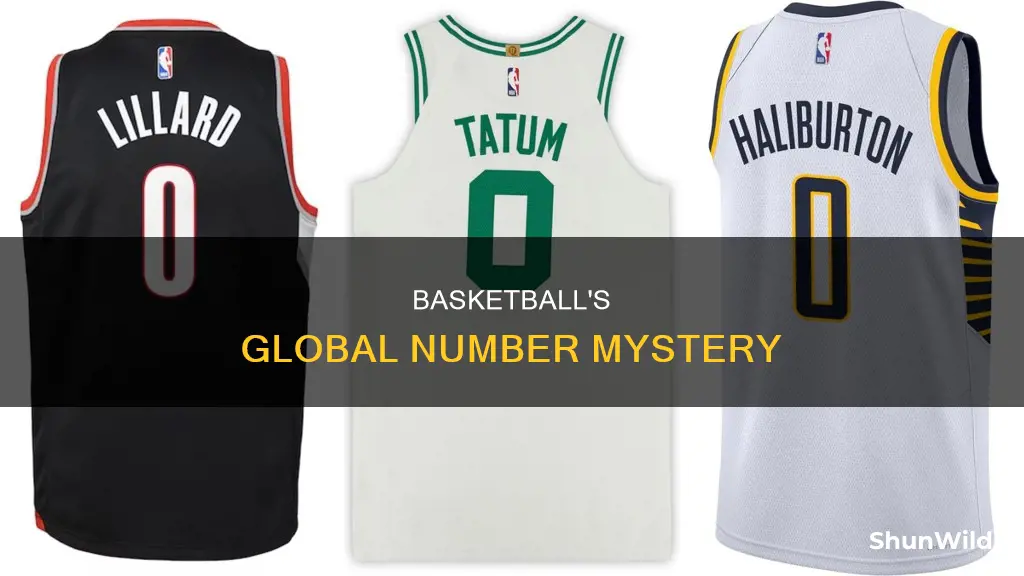how many numbers are in around the world basketball