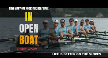 Oar-some Details About Open Boat's Rowing Equipment