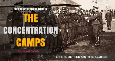Officers in Concentration Camps: Uncovering the Chilling Numbers