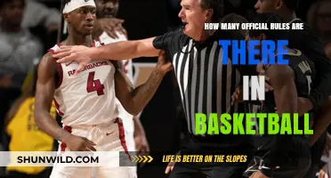 Official Basketball Rules: A Comprehensive Guide