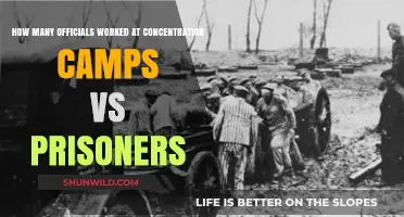 Concentration Camps: Officials vs. Prisoners Workforce Ratio Revealed