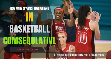 Consecutive Olympic Basketball Victories: Our Country's Dominance