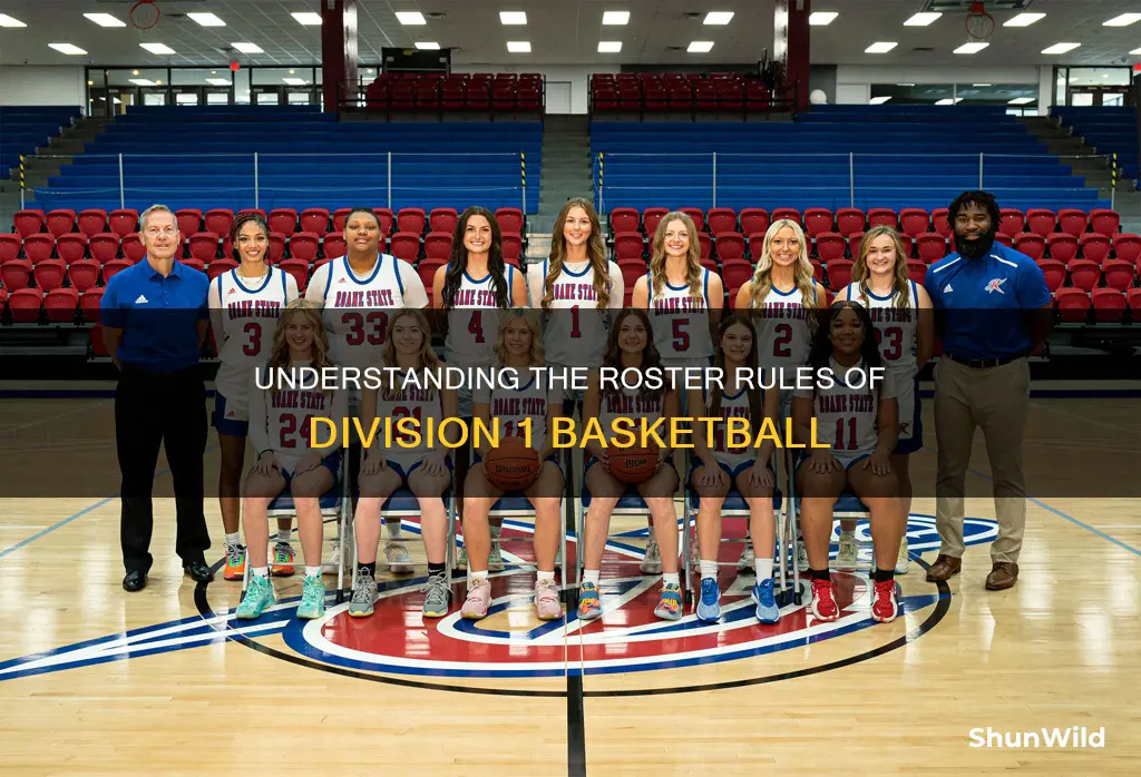 how many on a division 1 basketball