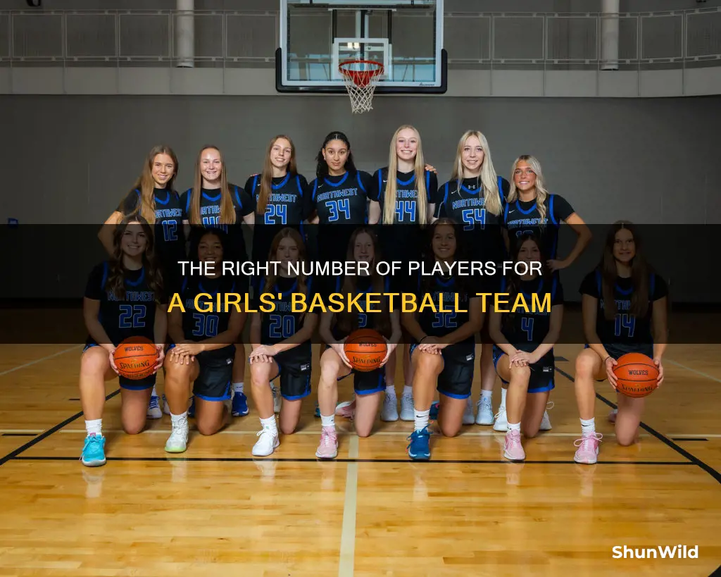 how many on a girls basketball