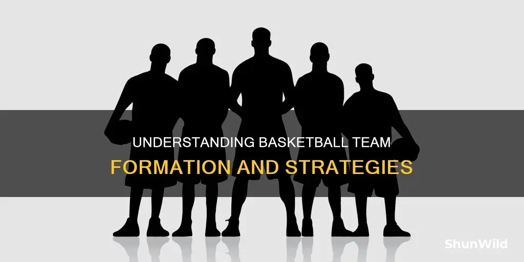 how many on each side in basketball