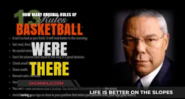 The Original Rules of Basketball: How Many Were There?