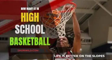 The Benefits of Overtime in High School Basketball