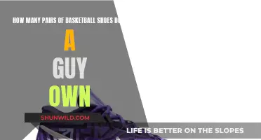 The Average Guy's Basketball Shoe Collection