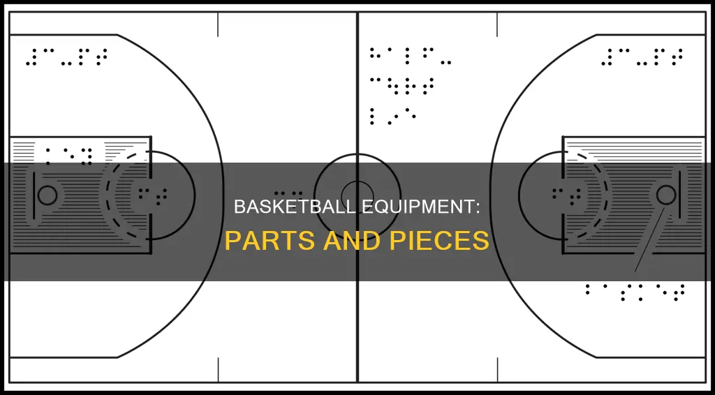 how many parts in basketball