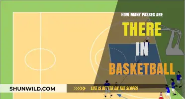 The Art of Passing in Basketball: Understanding the Different Types