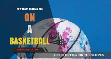 The Basketball Pebble Mystery: How Many?