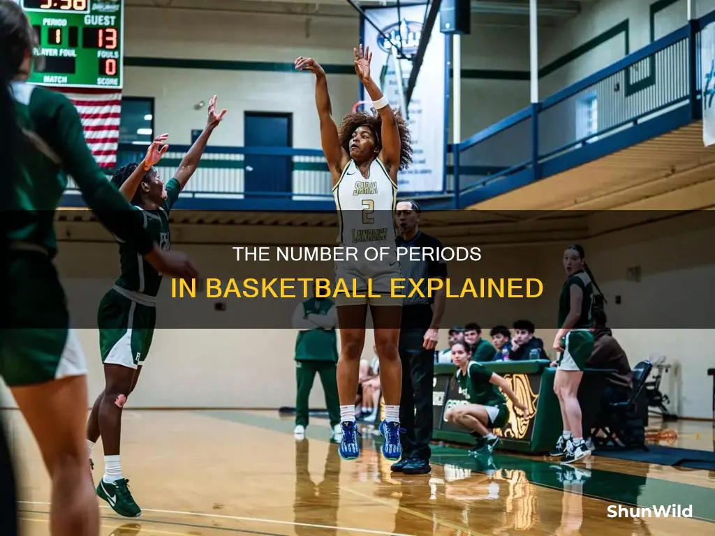how many peiods in basketball