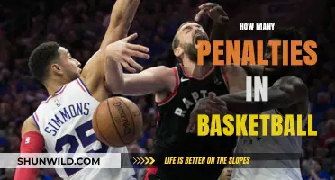 Penalties in Basketball: How Many and When?