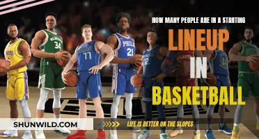 The Basketball Starting Lineup: How Many Players?