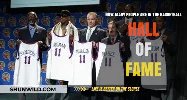 Basketball's Hall of Fame: A Large Number of Legends