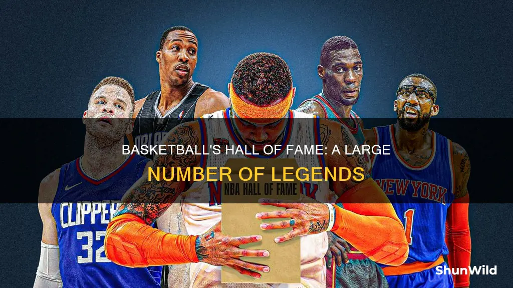 how many people are in the basketball hall of fame