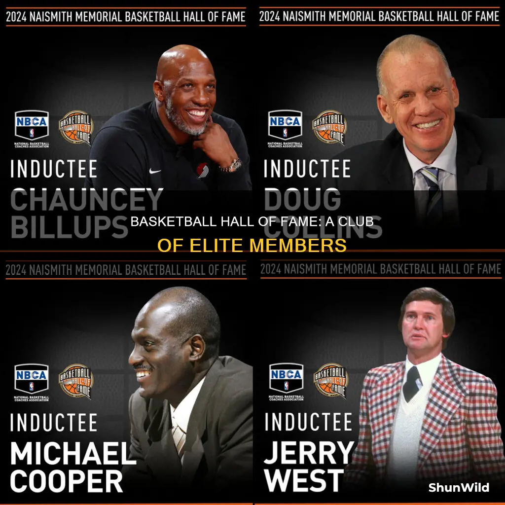 how many people are in the basketball hof