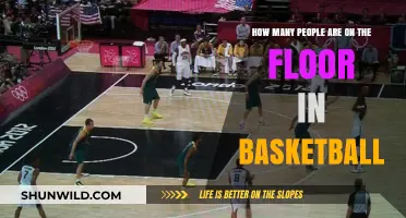 The Basketball Court: How Many Players?