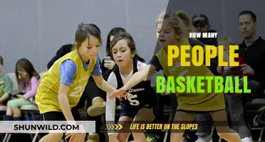 The Ideal Basketball Team Size