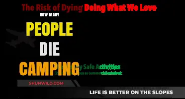 Camping Fatalities: Understanding the Risks and Staying Safe Outdoors