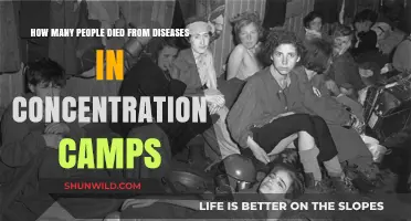 Disease-Induced Deaths in Concentration Camps: A Historical Analysis