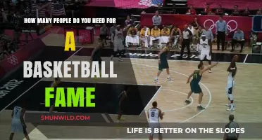 The Ideal Basketball Team Roster Size