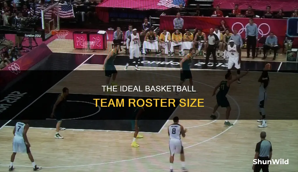 how many people do you need for a basketball fame