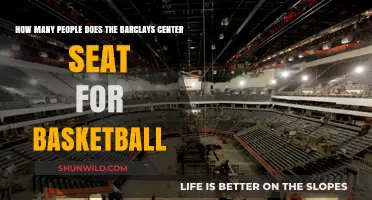 Basketball at Barclays: Seating Capacity for the Game
