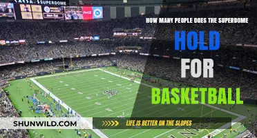 Basketball at the Superdome: Massive Crowd Capacity