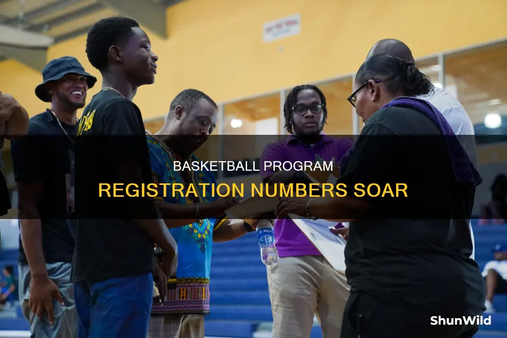 how many people have registered for basketball program