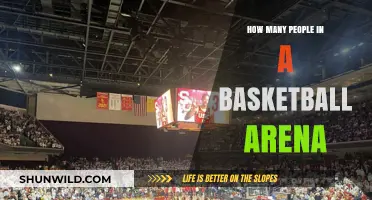 Basketball Arena Attendance: How Many Fans Fit?