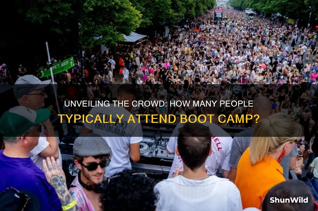 how many people in boot camp