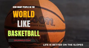 Basketball's Global Fanbase: How Large Is It?