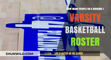 The Ideal Varsity Basketball Roster Size