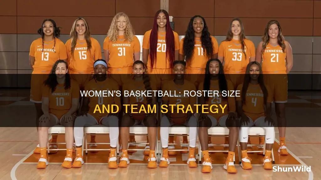 how many people on a womens basketball roster