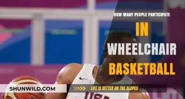 Wheelchair Basketball: A Thriving Sport with Growing Participation