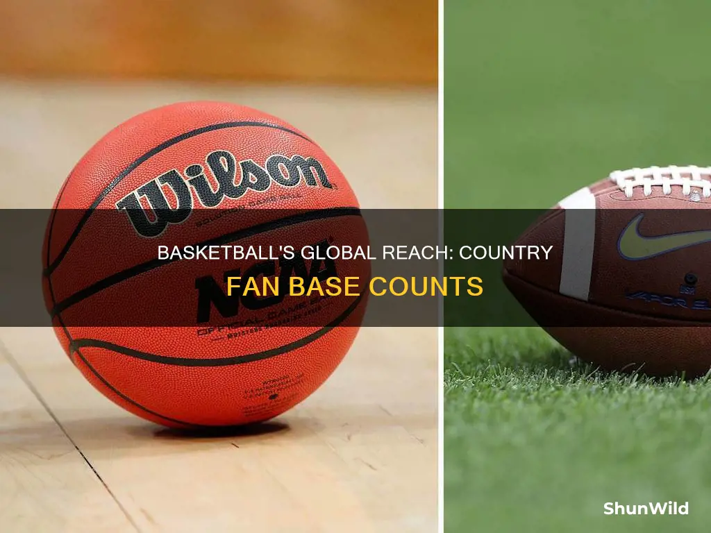how many people per country like basketball