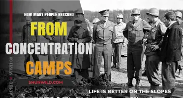 Liberation Stories: Counting Survivors Rescued from Concentration Camps
