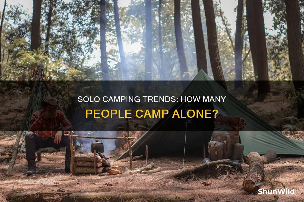 how many people solo camping