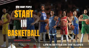 Unveiling the Basketball Journey: From Beginners to Pros